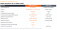 Izobit Road Tech
